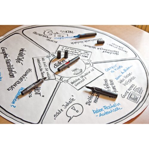 World Cafe - Tischdecke rund