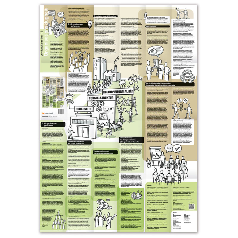 Lernlandkarte Nr. 12 Organisationsklugheit