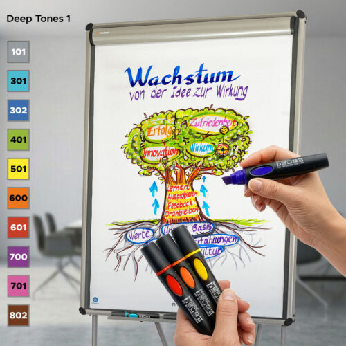 Alternative view of Neuland BigOne® KS 10er Deep Tones (neu)