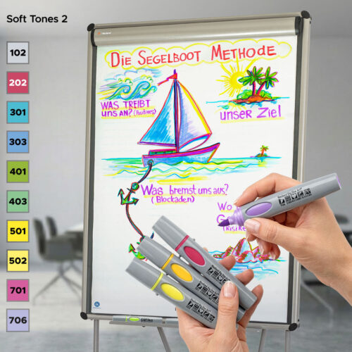 Alternative view of Neuland BigOne® Art, PS 10er MIX 1 (Soft)