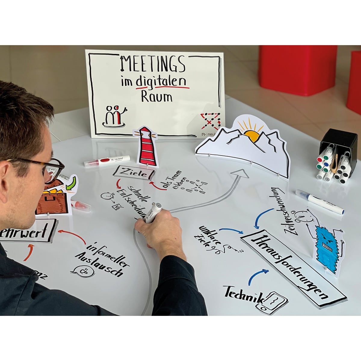 Neuland No.One® R Whiteboard Komplett-Set 10er – Bild 5