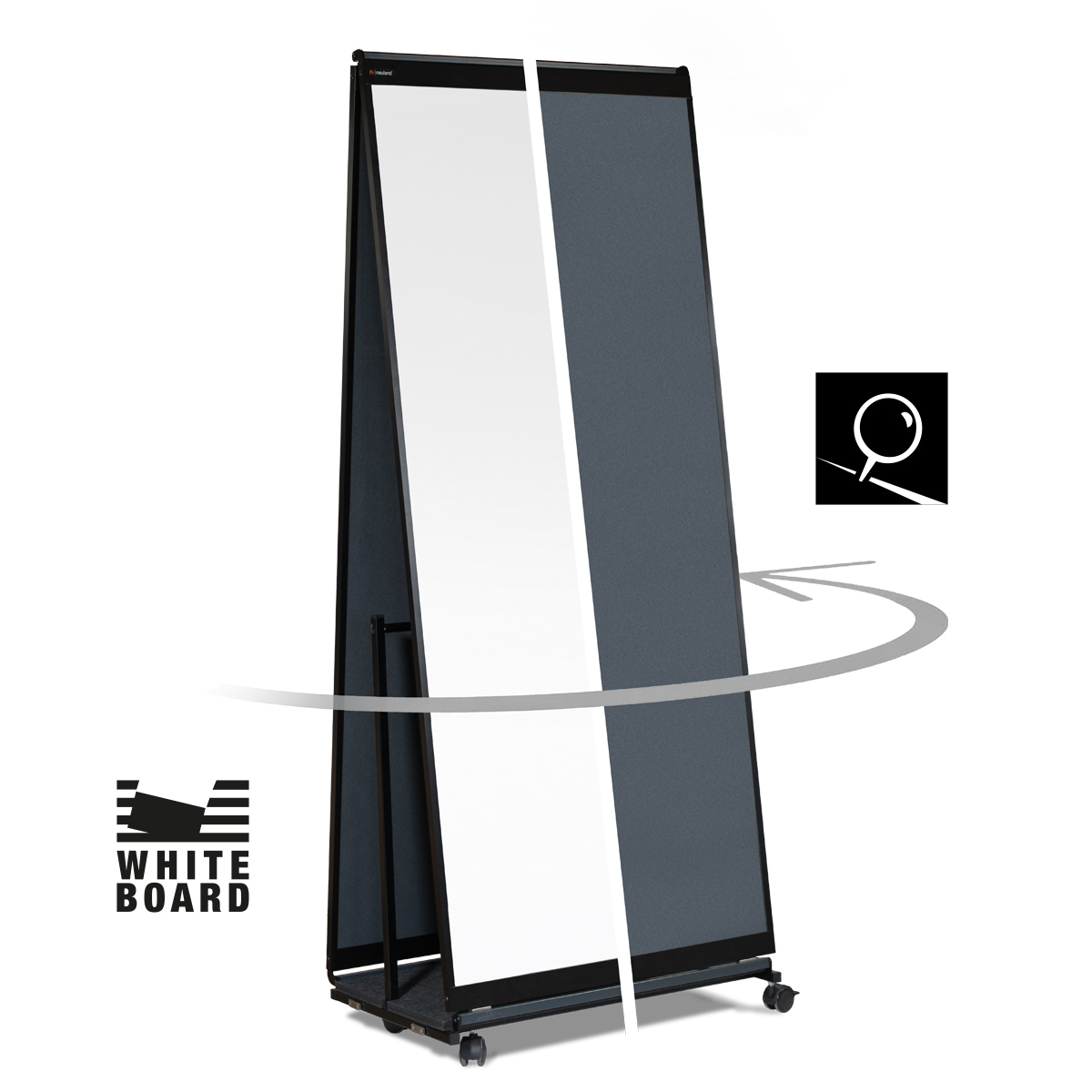 Neuland Movaris: Set 2 - mit je Whiteboard/Pinnwand