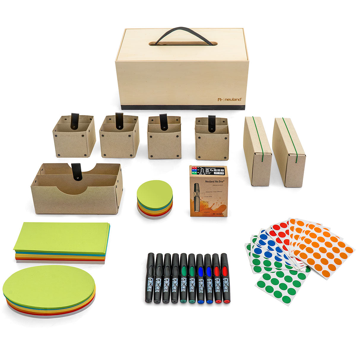 Neuland Moderation Wooden Box - Set – Bild 3