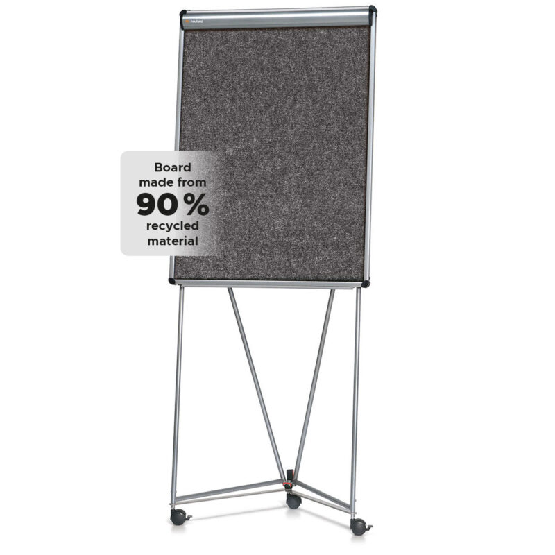 FlipChart EuroFlip® R-ECO - VorteilsSet inkl. Rollengestell