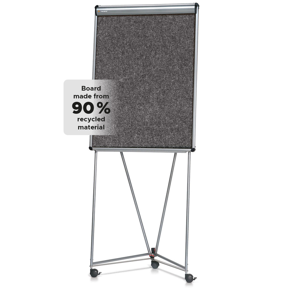 FlipChart EuroFlip® R-ECO - VorteilsSet inkl. Rollengestell